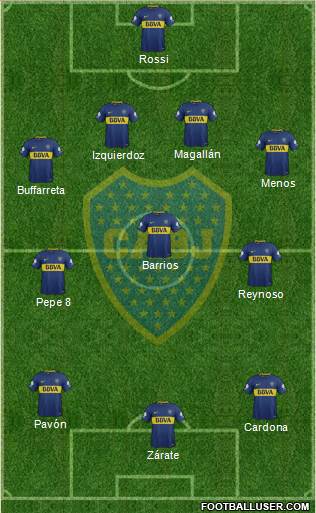 Boca Juniors Formation 2018