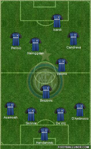 F.C. Internazionale Formation 2018