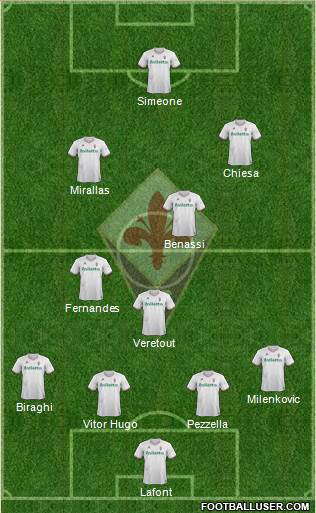 Fiorentina Formation 2018