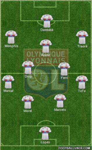 Olympique Lyonnais Formation 2018