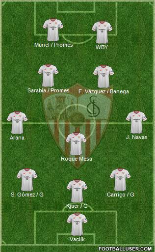 Sevilla F.C., S.A.D. Formation 2018