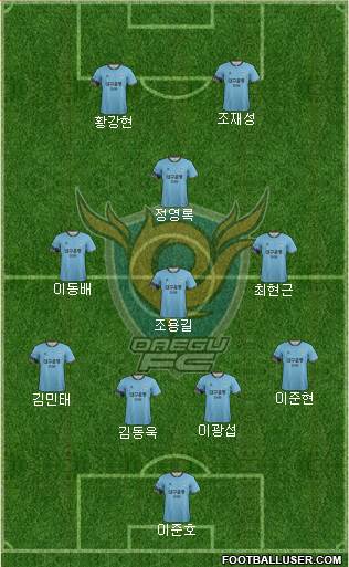 Daegu FC Formation 2018