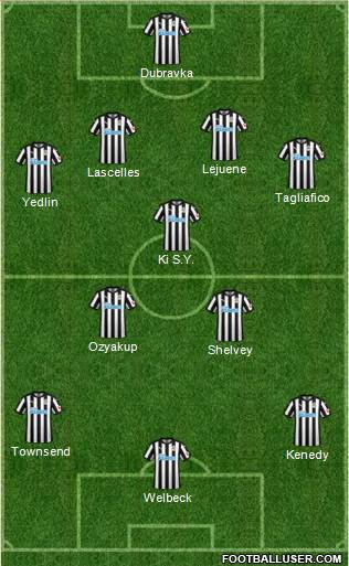 Newcastle United Formation 2018