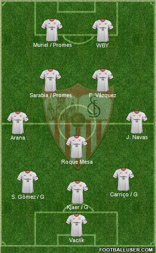 Sevilla F.C., S.A.D. Formation 2018