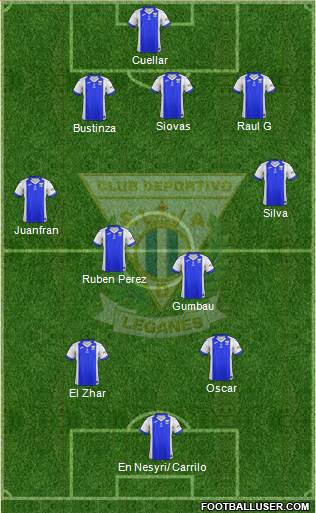 C.D. Leganés S.A.D. Formation 2018