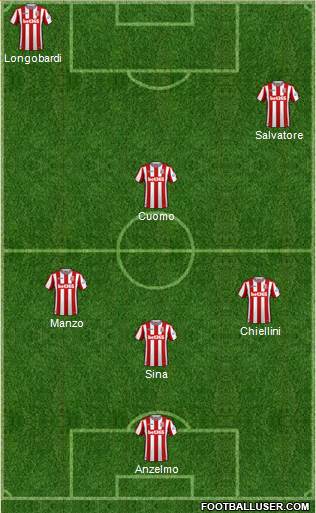 Stoke City football formation