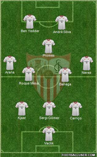 Sevilla F.C., S.A.D. Formation 2018