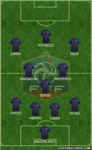 France Formation 2018