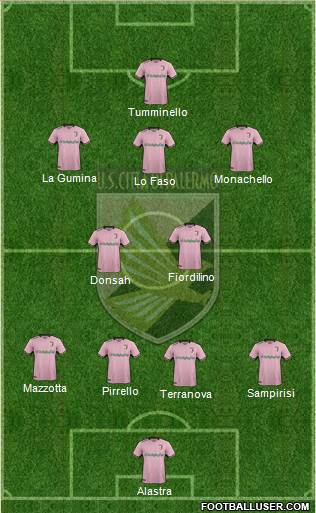 Città di Palermo Formation 2018