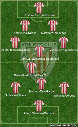 Athletic Club Formation 2018