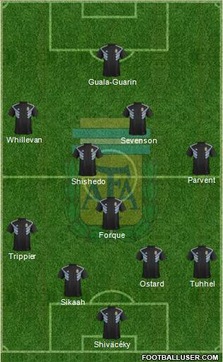 Argentina Formation 2018
