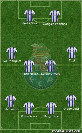 Futebol Clube do Porto - SAD Formation 2018