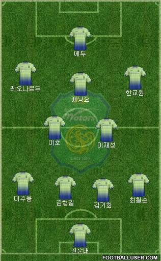 Jeonbuk Hyundai Motors Formation 2018