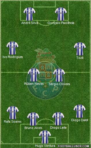 Futebol Clube do Porto - SAD Formation 2018