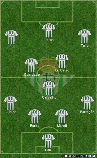 Real Betis B., S.A.D. Formation 2018