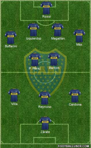 Boca Juniors Formation 2018