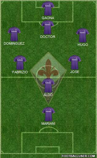 Fiorentina Formation 2018