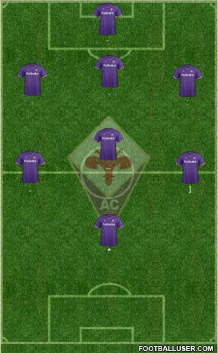 Fiorentina Formation 2018