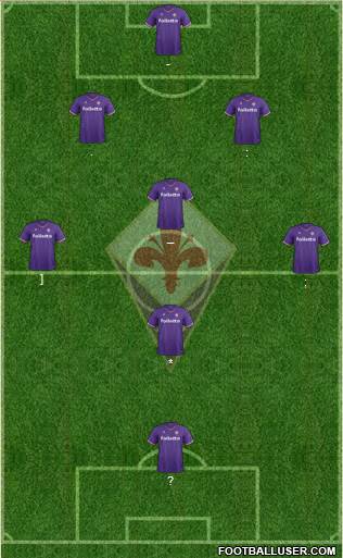 Fiorentina Formation 2018