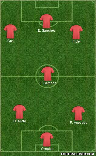 Champions League Team Formation 2018
