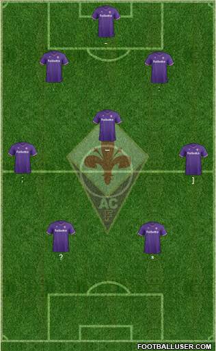 Fiorentina Formation 2018