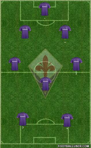 Fiorentina Formation 2018