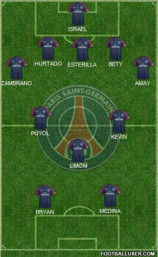 Paris Saint-Germain Formation 2018