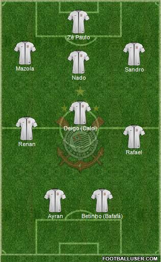 SC Corinthians Paulista Formation 2018