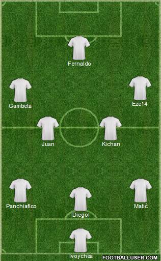 Dream Team Formation 2018