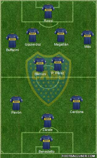 Boca Juniors Formation 2018
