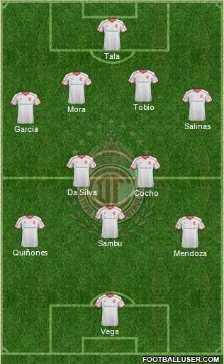Deportivo Toluca Formation 2018