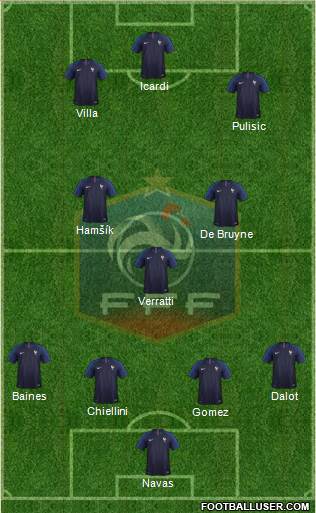 France Formation 2018