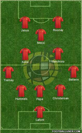 Spain Formation 2018