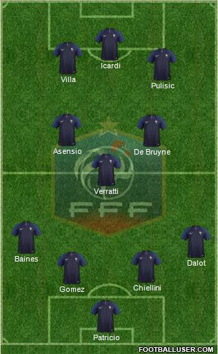 France Formation 2018