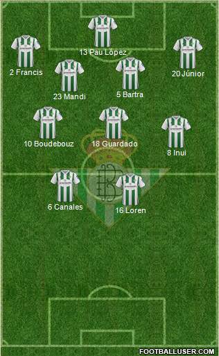 Real Betis B., S.A.D. Formation 2018