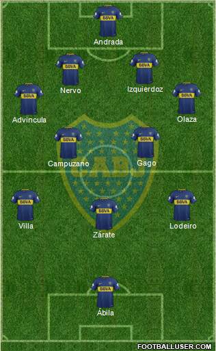 Boca Juniors Formation 2018