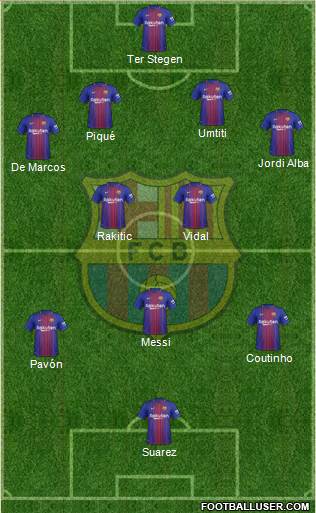 F.C. Barcelona Formation 2018