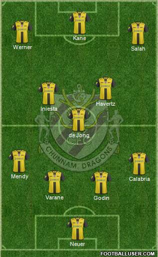 Chunnam Dragons Formation 2018