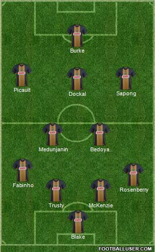 Philadelphia Union Formation 2018