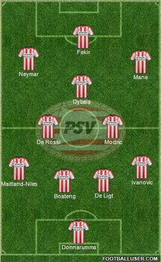 PSV Formation 2018