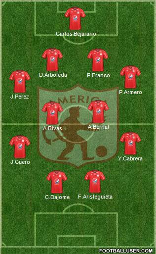CD América de Cali Formation 2018