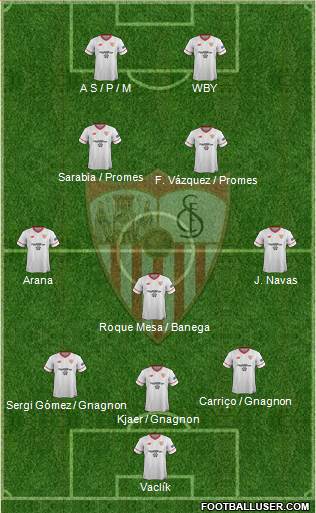 Sevilla F.C., S.A.D. Formation 2018