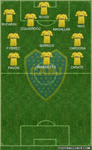 Boca Juniors Formation 2018