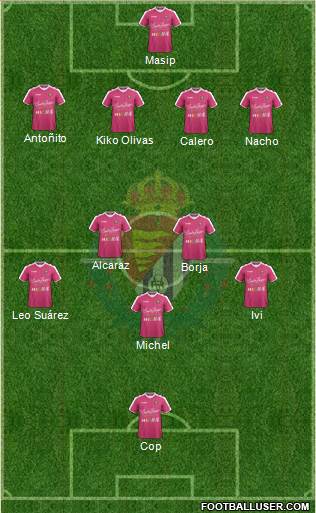 R. Valladolid C.F., S.A.D. Formation 2018