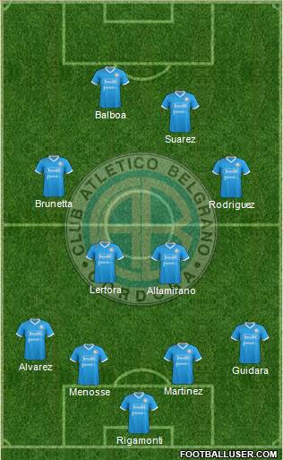 Belgrano de Córdoba 4-4-2 football formation