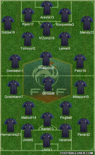 France Formation 2018