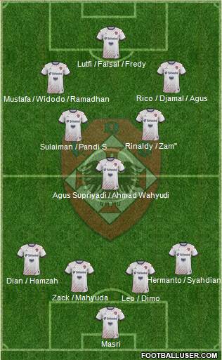 União Desportiva Oliveirense Formation 2018