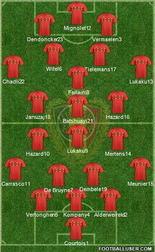Belgium Formation 2018