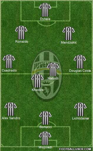 Juventus Formation 2018