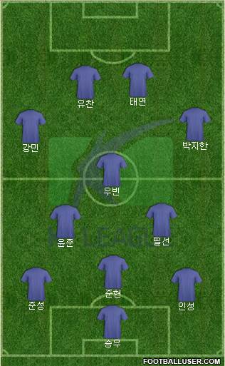 K-League All-Stars Formation 2018